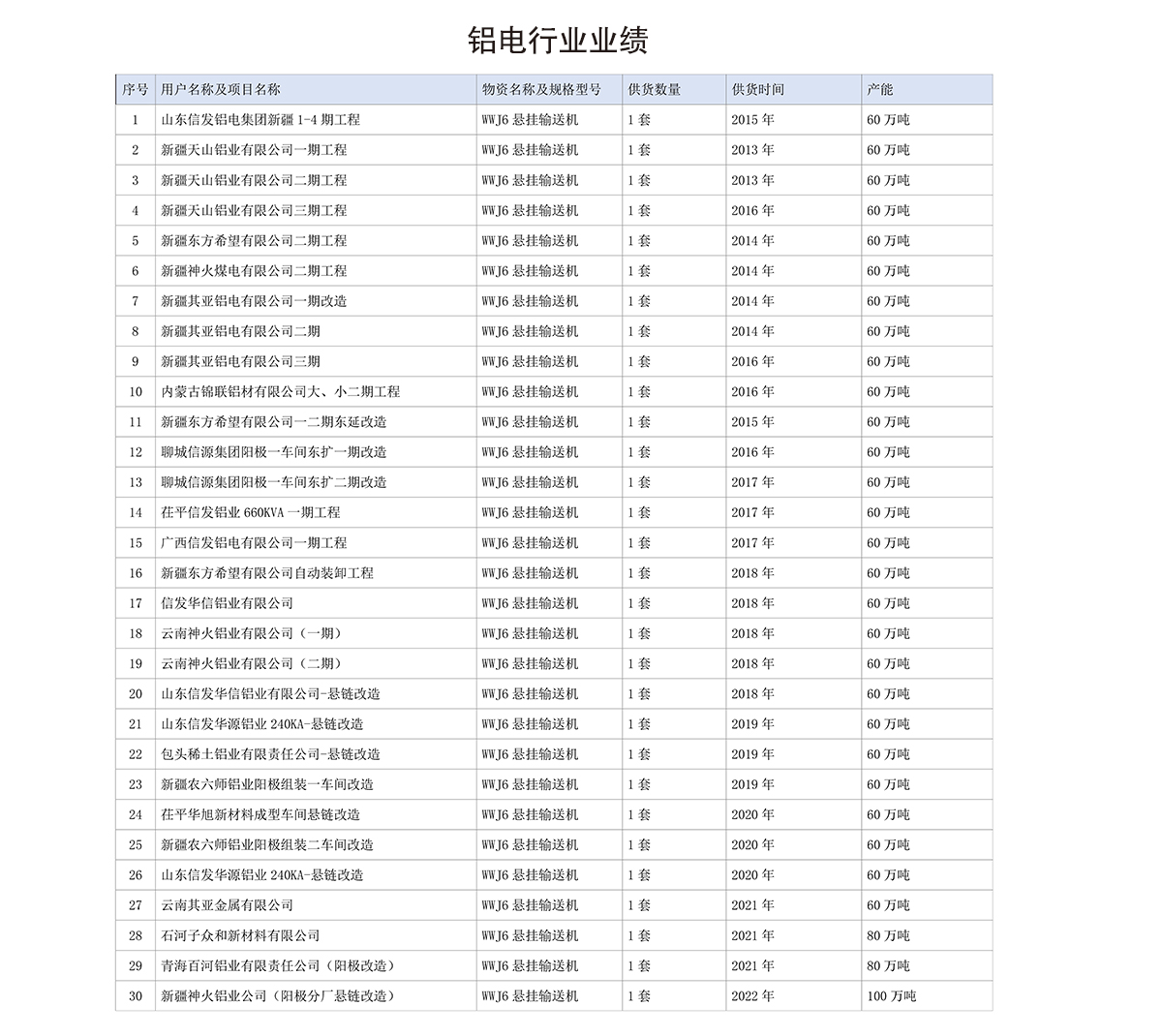 英超免费直播app