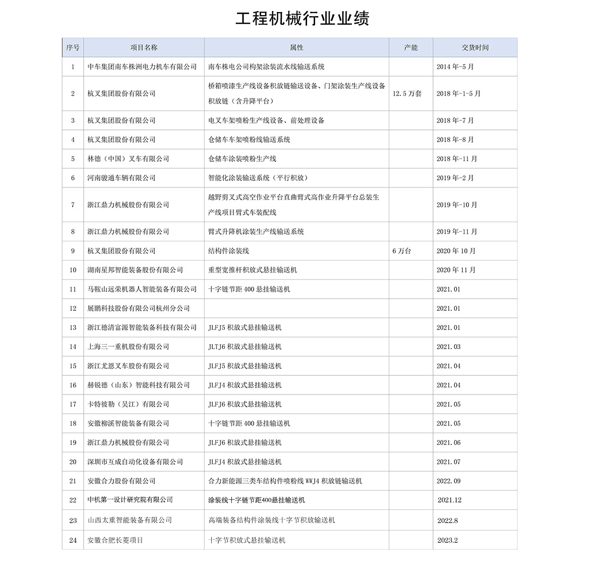 英超免费直播app