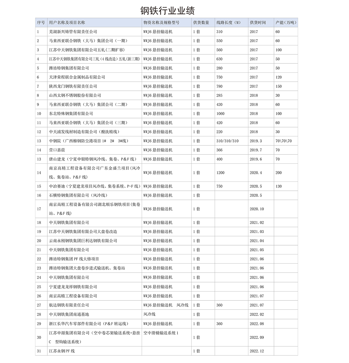 英超免费直播app